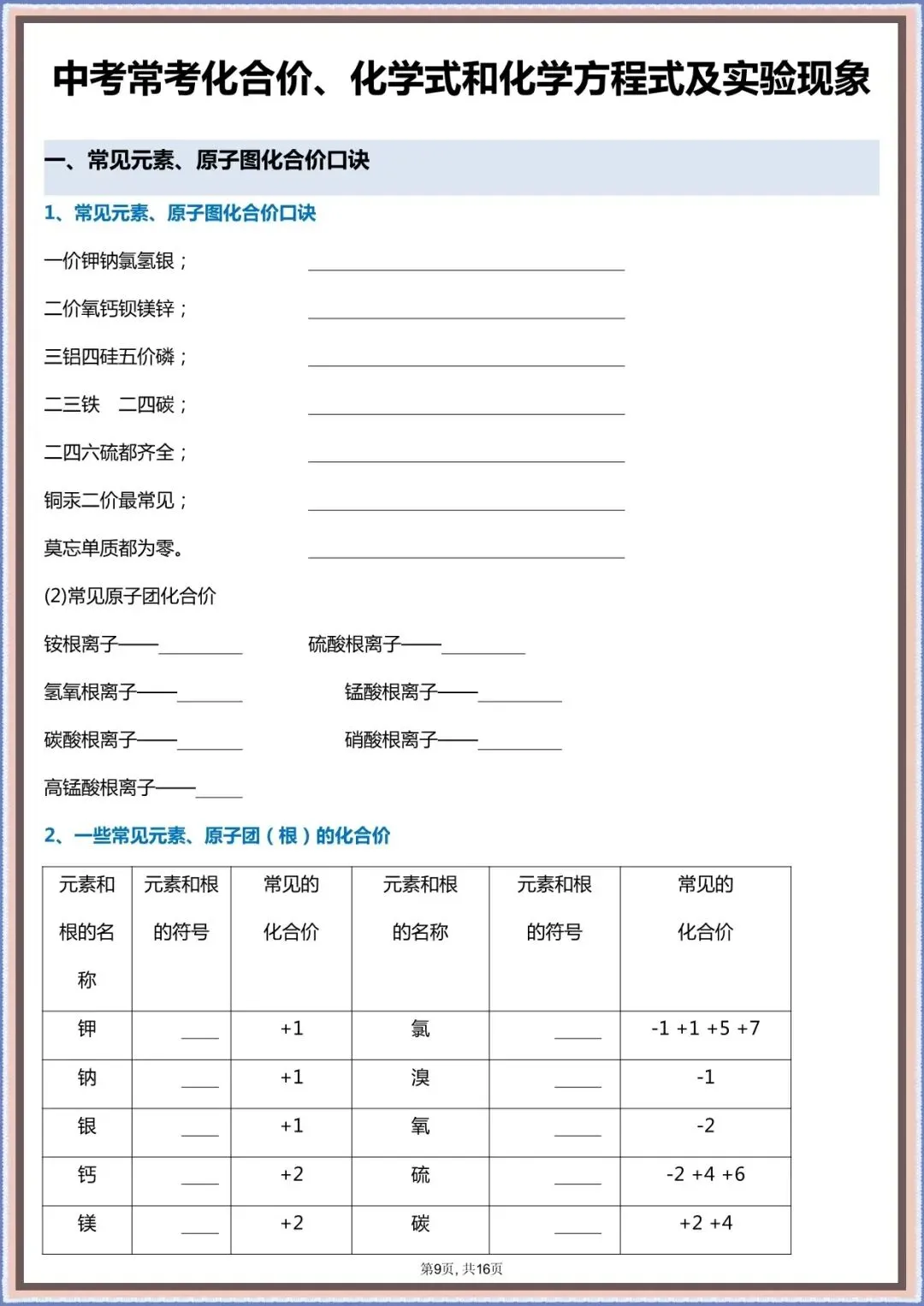 【中考化学实验】2026年中考初中化学教材重要实验及实验现象,完整PDF电子版可打印 第9张