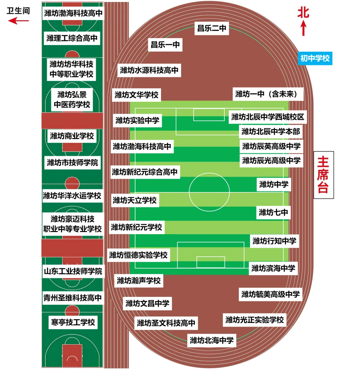 奎文区2026年中考志愿填报咨询会公告 第2张