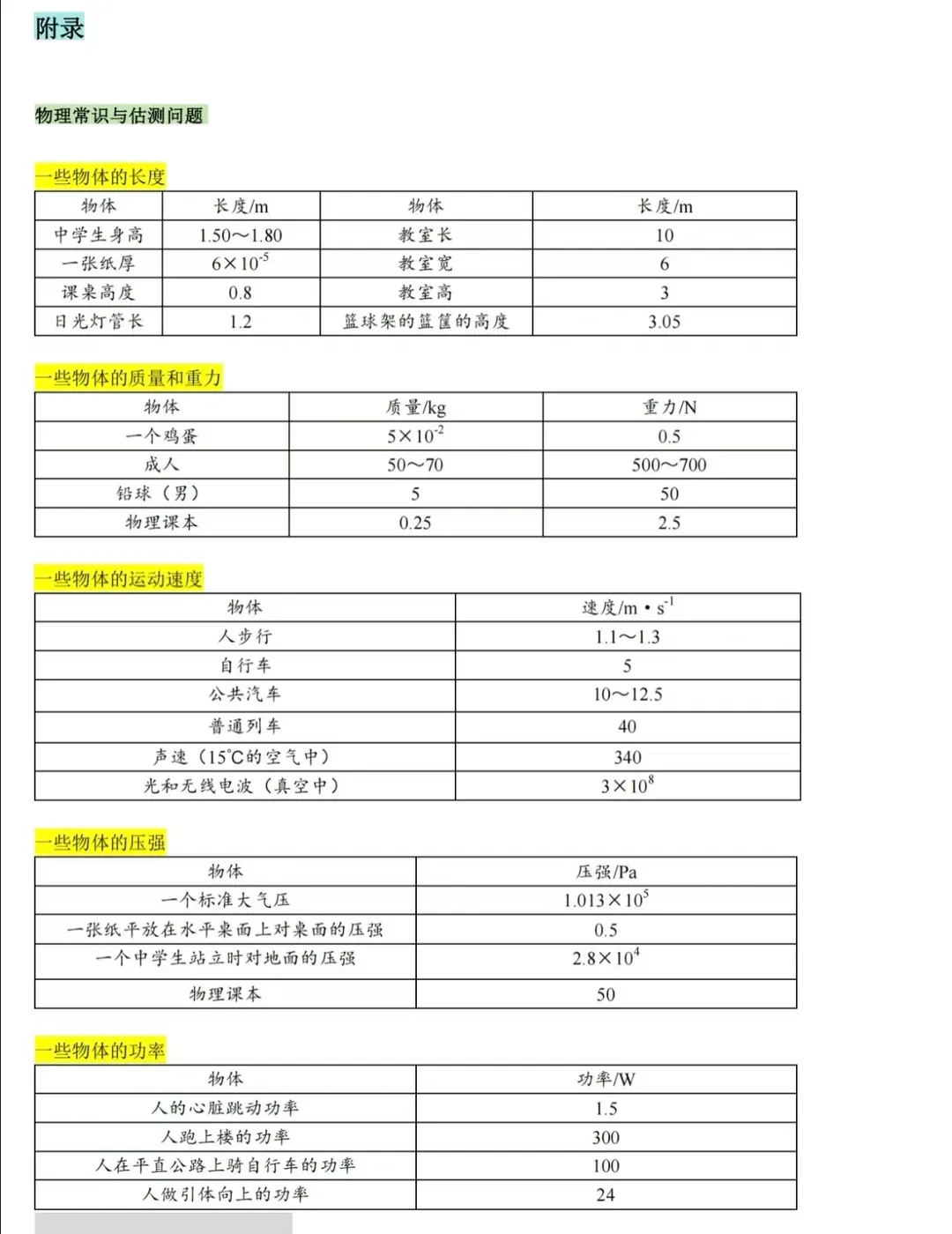 【中考物理】初中物理重点知识笔记 第10张
