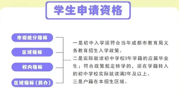 指标划线已出,选指标还是冲中考? 第4张