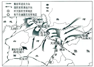 2025-2026JY中考历史模拟试题 二 及答案 第1张
