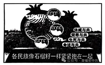 2025-2026JY中考历史模拟试题 二 及答案 第2张