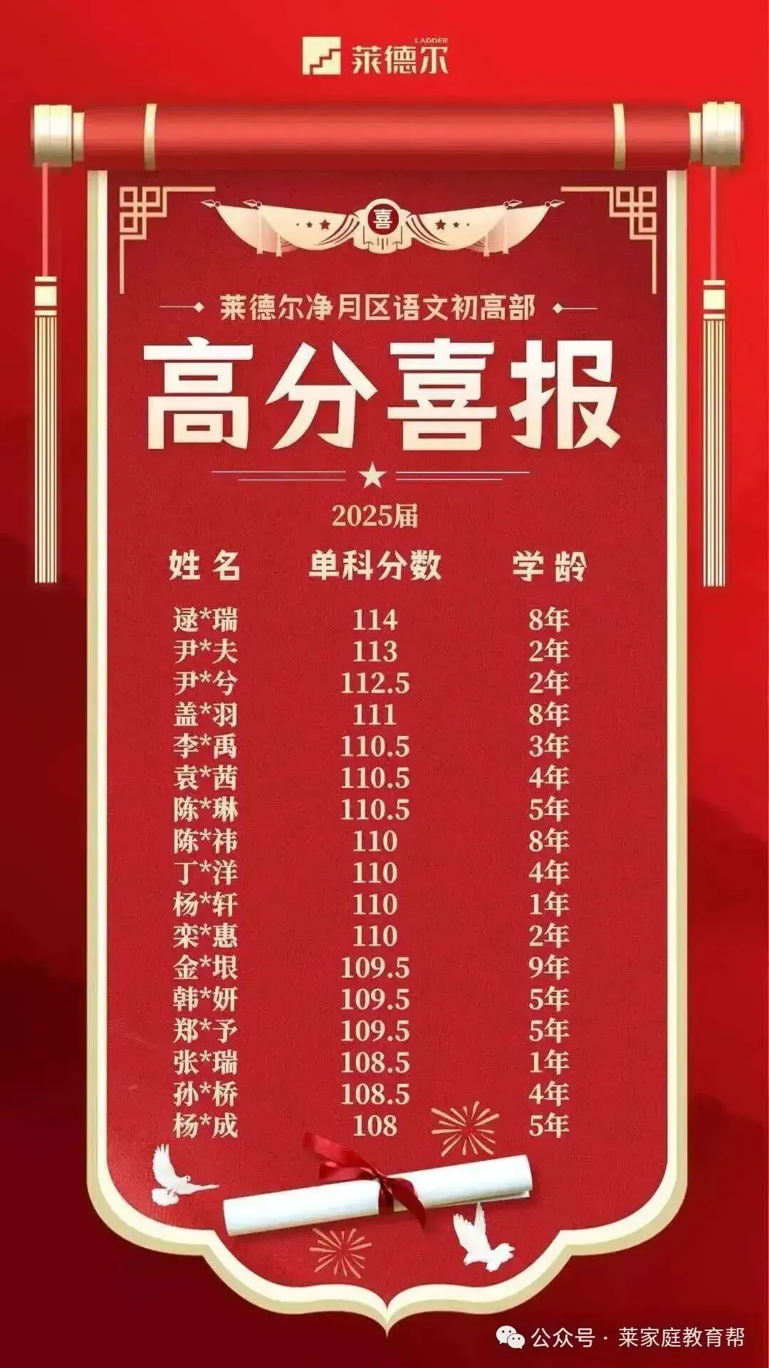 2026年中考【语文】热点作文主题-风景类 第20张