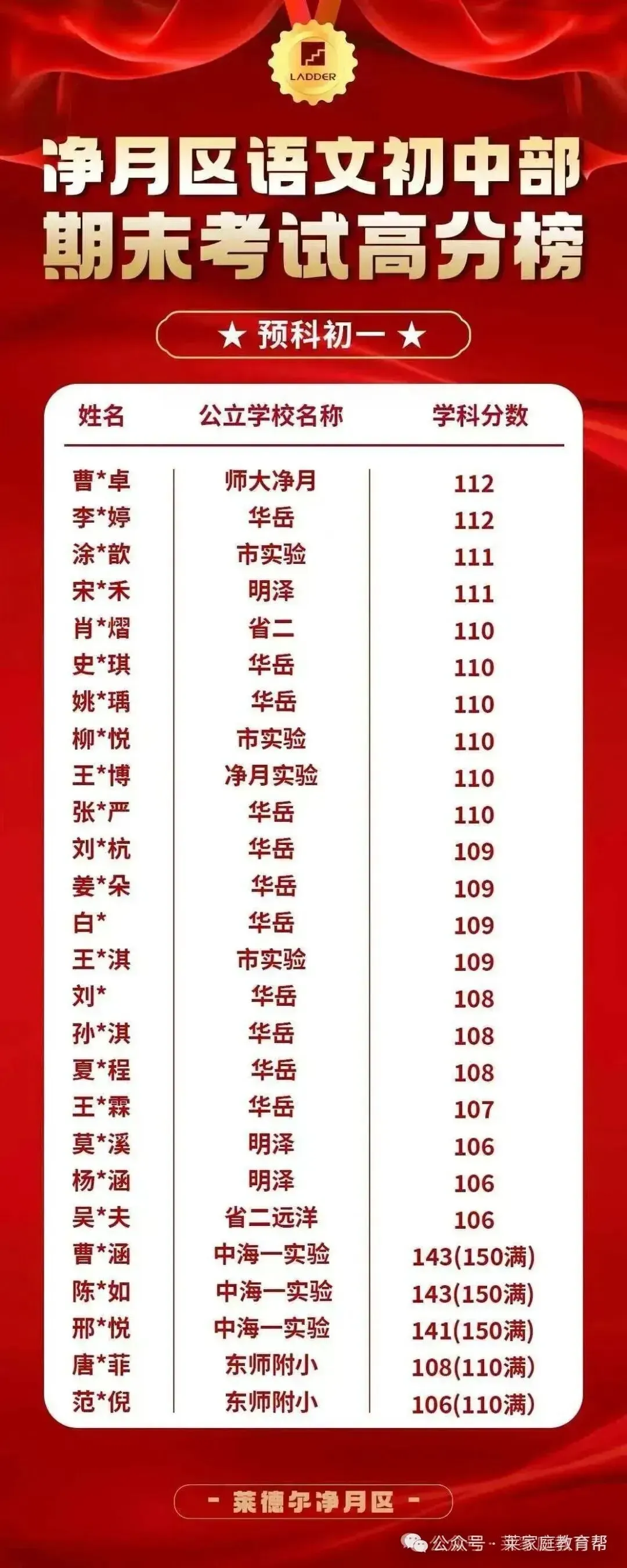 2026年中考【语文】热点作文主题-风景类 第21张