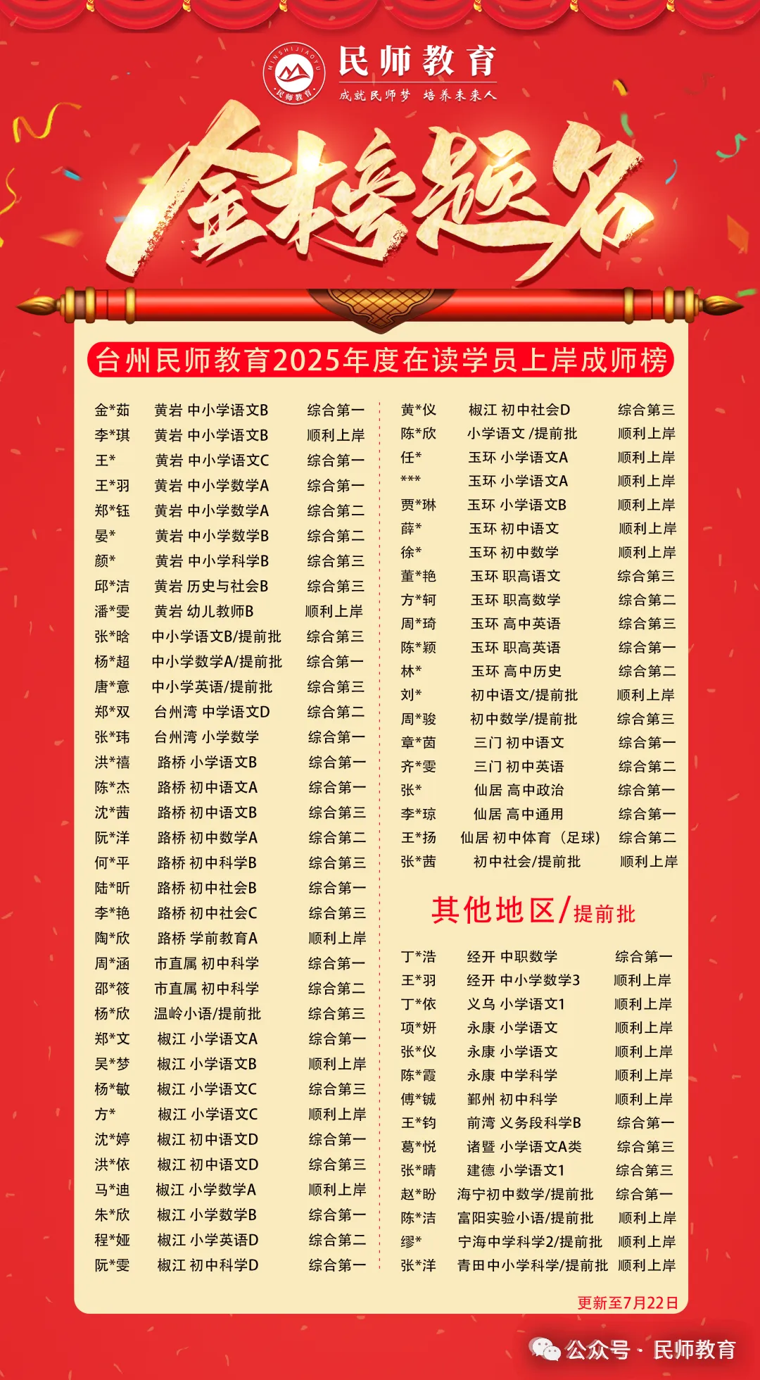 台州教师模拟卷丨2026年5月30日台州教师招聘考试 第17张