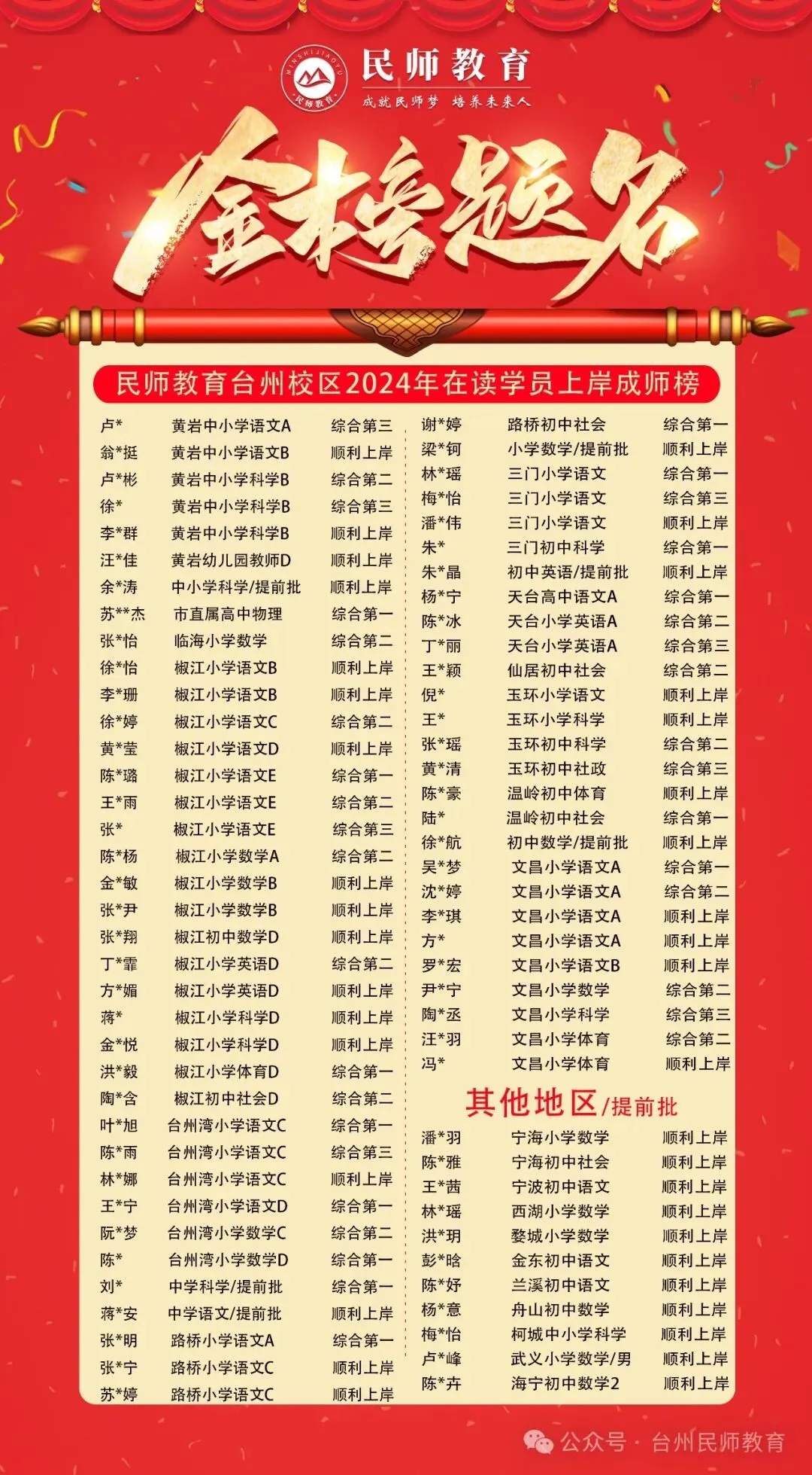 台州教师模拟卷丨2026年5月30日台州教师招聘考试 第18张