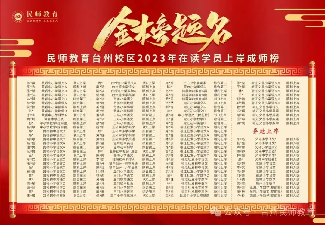 台州教师模拟卷丨2026年5月30日台州教师招聘考试 第19张