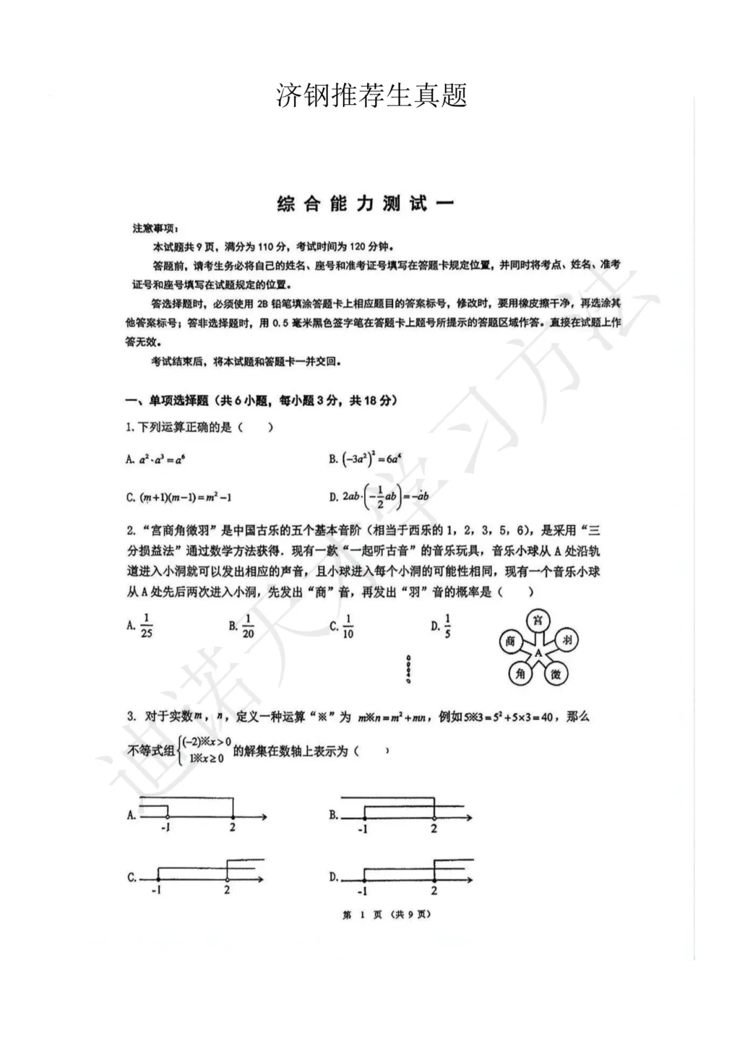 济南各学校推荐生、综合素质评价真题:省实验、历二、山师附中、济钢高中、济南一中、大学城实验等! 第3张