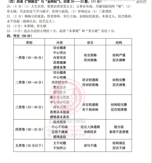 【九下】2026年香坊区二模语文试卷及答案5.11 第12张
