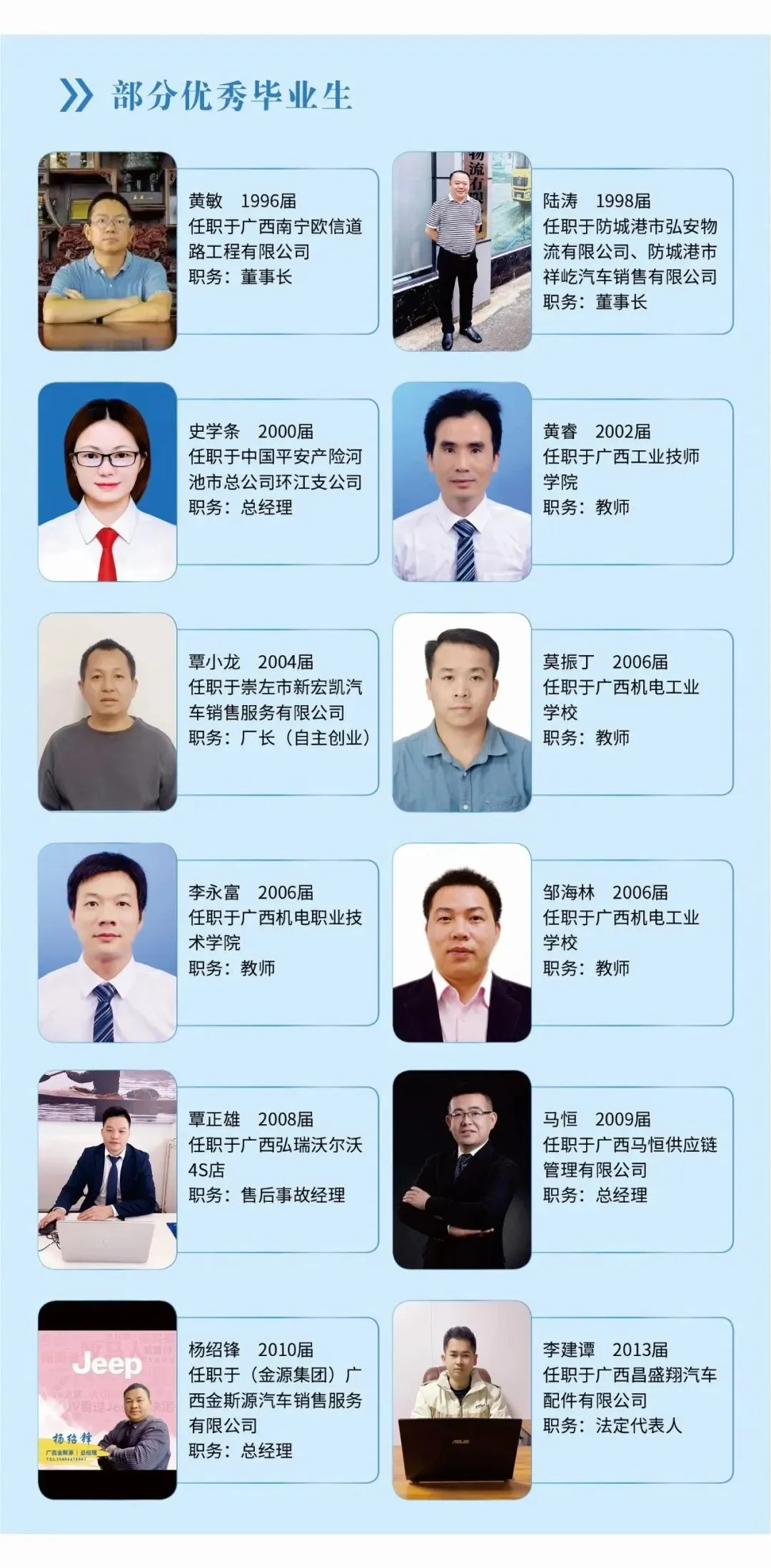 中考考不上普高,就选广西交通技师学院 第6张