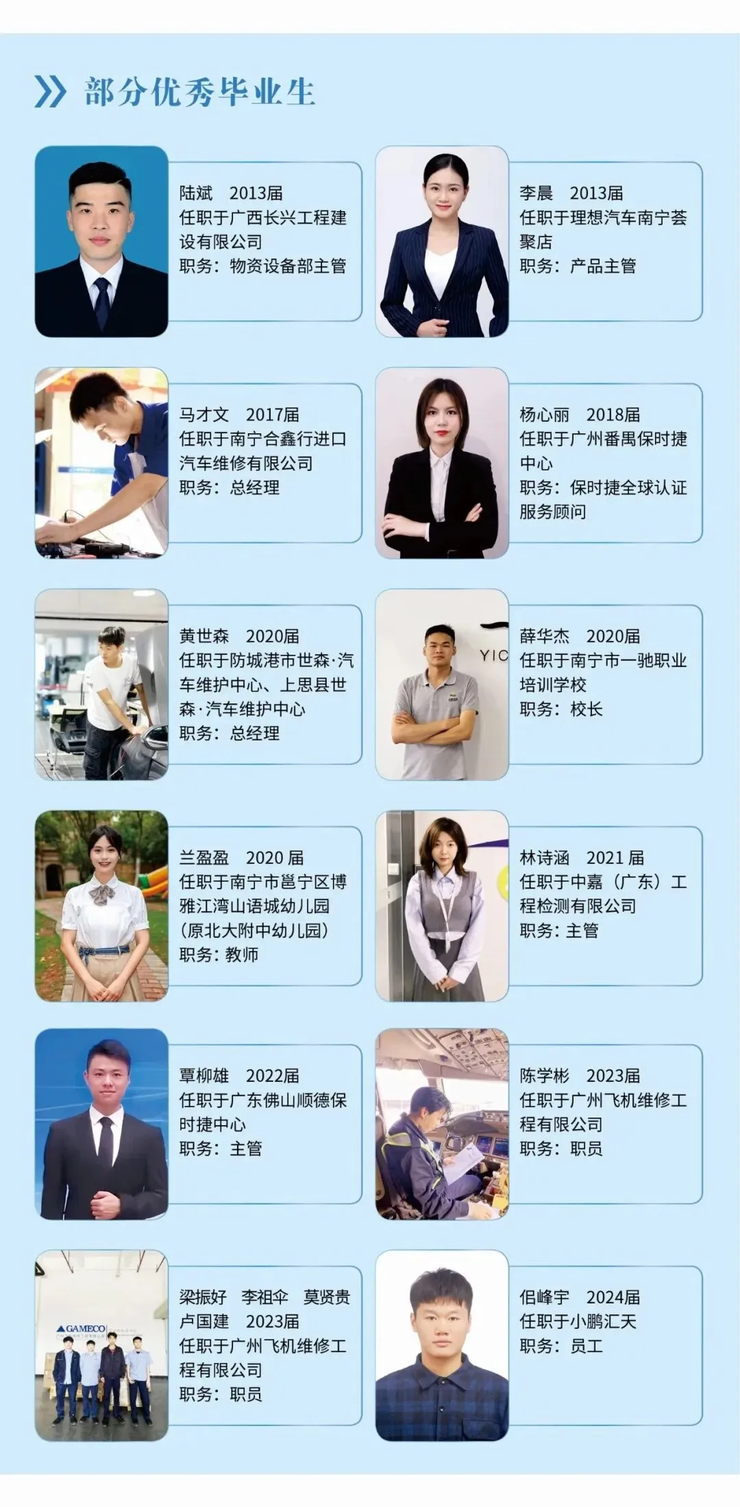 中考考不上普高,就选广西交通技师学院 第7张