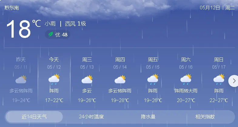 新闻直通车|2026年贵州中考时间定了 、文明城市建设青年志愿者招募令发布 、钵苗染绿千重田 鱼鸭飞鸟共春耕 第3张 新闻直通车|2026年贵州中考时间定了 、文明城市建设青年志愿者招募令发布 、钵苗染绿千重田 鱼鸭飞鸟共春耕 第3张