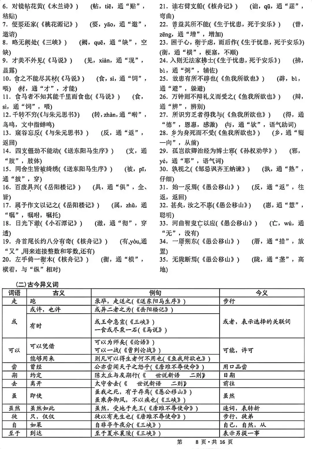 中考语文|拒绝丢分!中考语文50篇必背古诗词 第7张