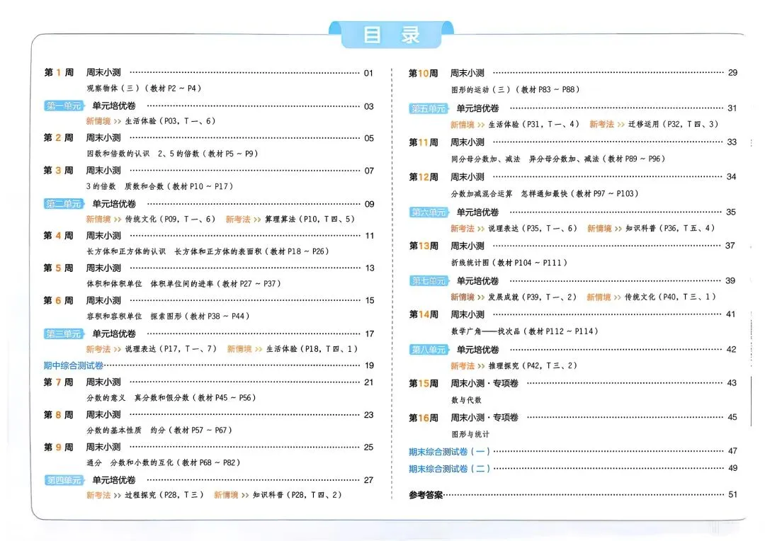 人教版小学数学下册试卷1~6年级(多套) 第24张
