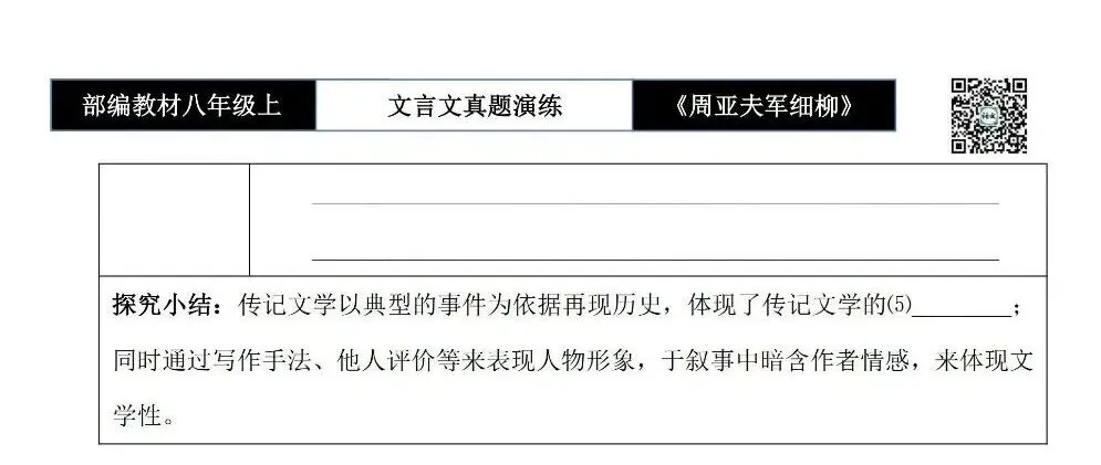 【古诗文真题演练复习】八年级上-09《周亚夫军细柳》思维导图+对比阅读(20套)(5元) 第34张 【古诗文真题演练复习】八年级上-09《周亚夫军细柳》思维导图+对比阅读(20套)(5元) 第34张