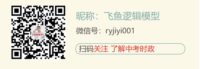 【时政热点】用中考道法视角解读“十五五”规划 第14张 【时政热点】用中考道法视角解读“十五五”规划 第14张
