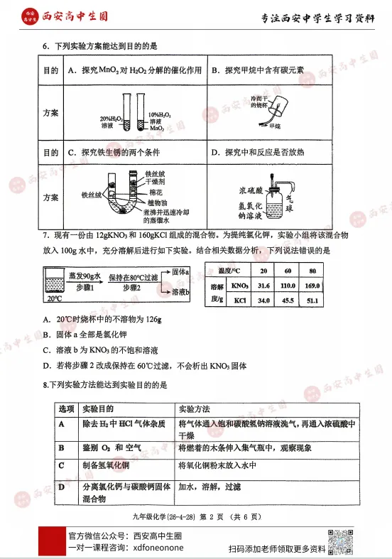 【中考模考】2026届西工大附中中考五模全科真题,PDF可下载→ 第23张 【中考模考】2026届西工大附中中考五模全科真题,PDF可下载→ 第23张