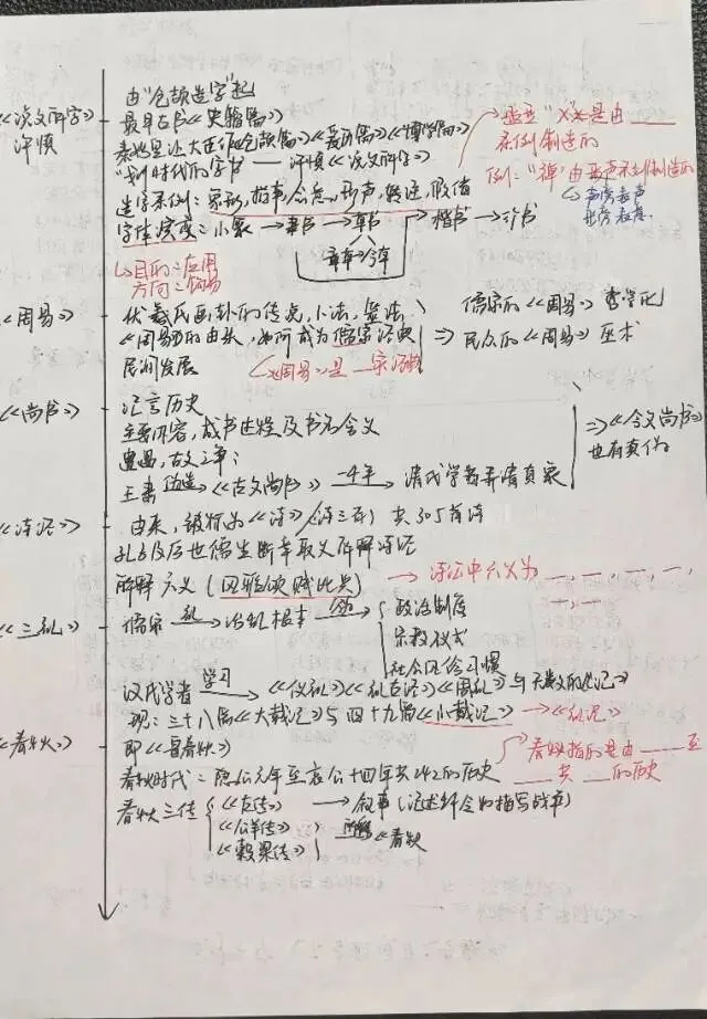 助力中考:120个文言实词18个文言文虚词小故事全文翻译 第16张