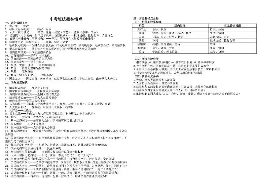 2026中考道法易错题! 第1张