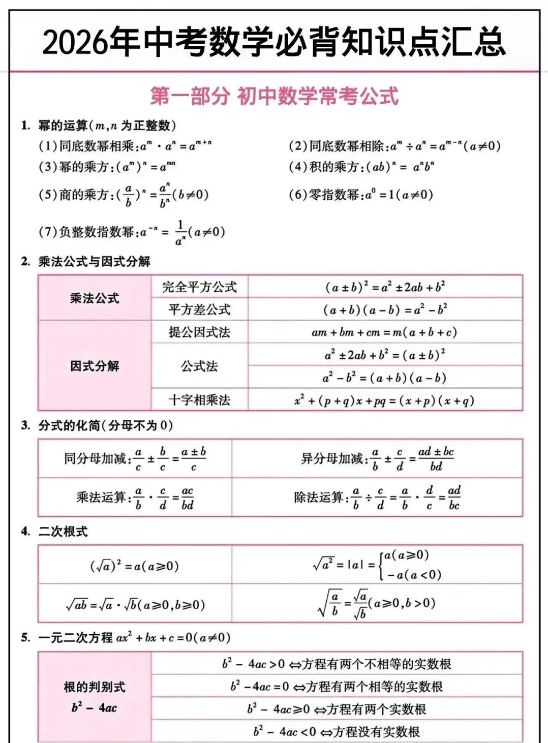 2026 年中考数学必备知识点汇总 第1张
