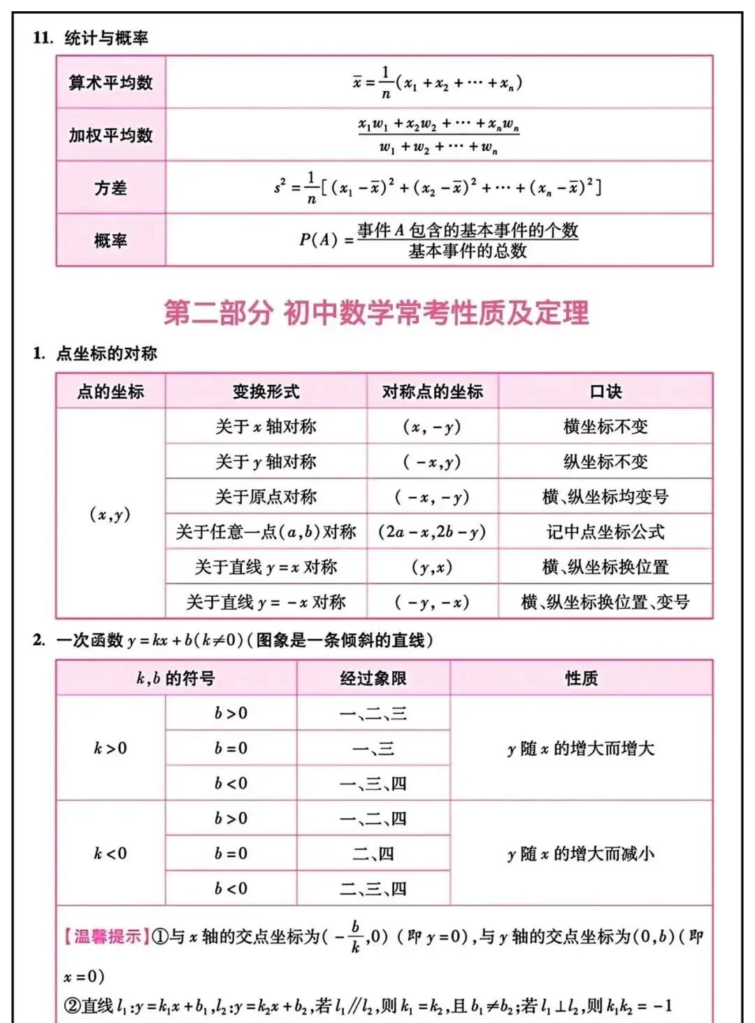 2026 年中考数学必备知识点汇总 第4张