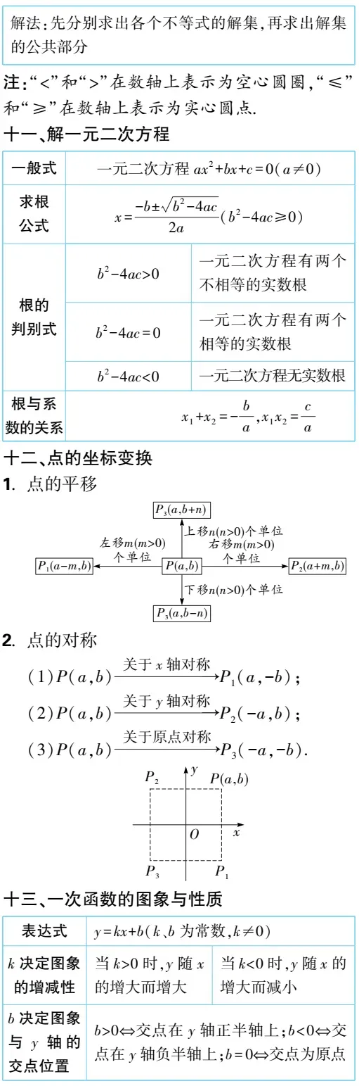 必备|中考数学必备知识点梳理,必收藏 第4张