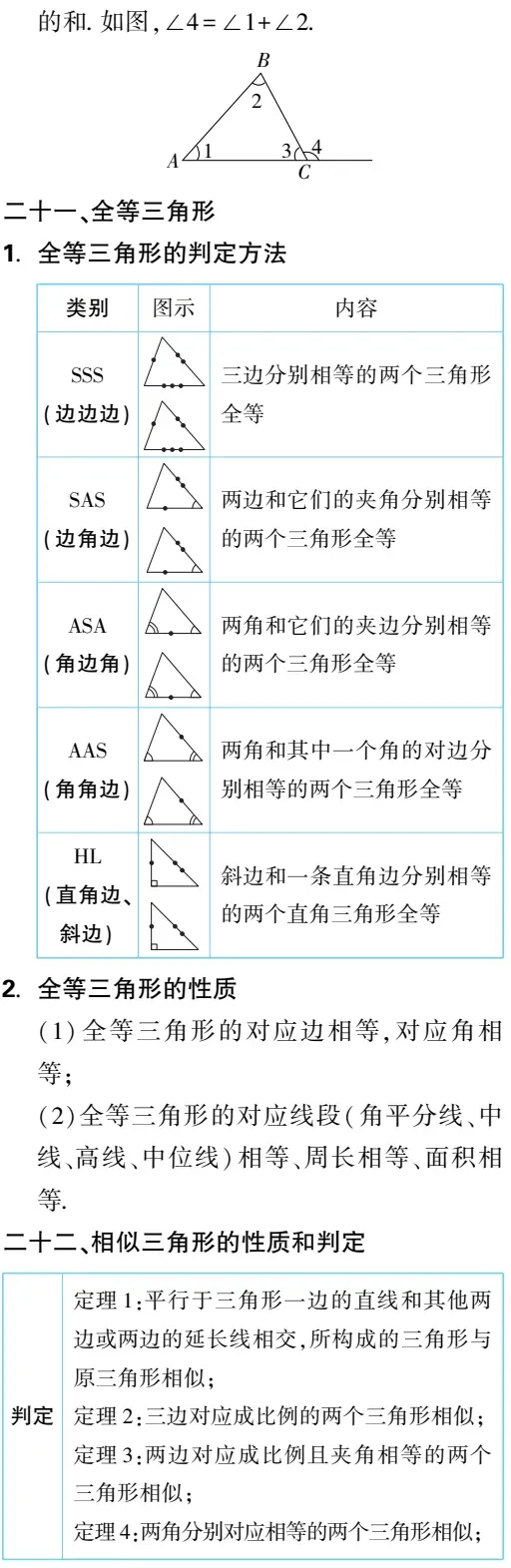 必备|中考数学必备知识点梳理,必收藏 第8张