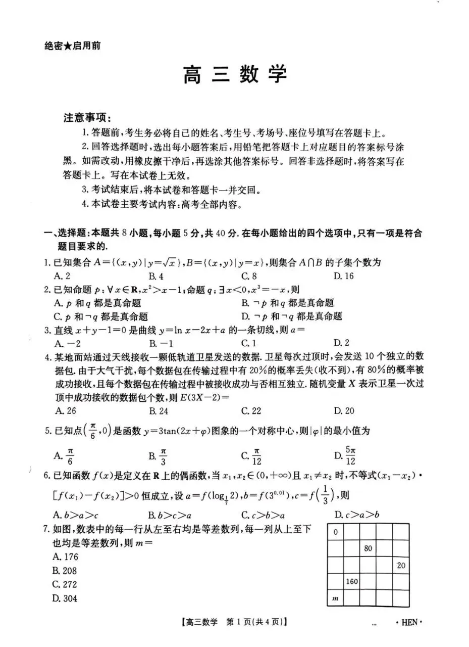 全国高三金太阳联考数学试卷答案 第1张