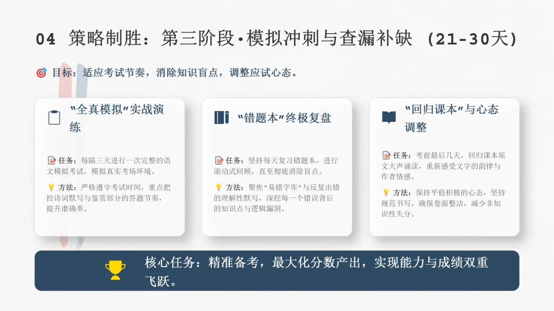 培优专题|《中考三十天“诗词默写”提分策略》课件 第13张