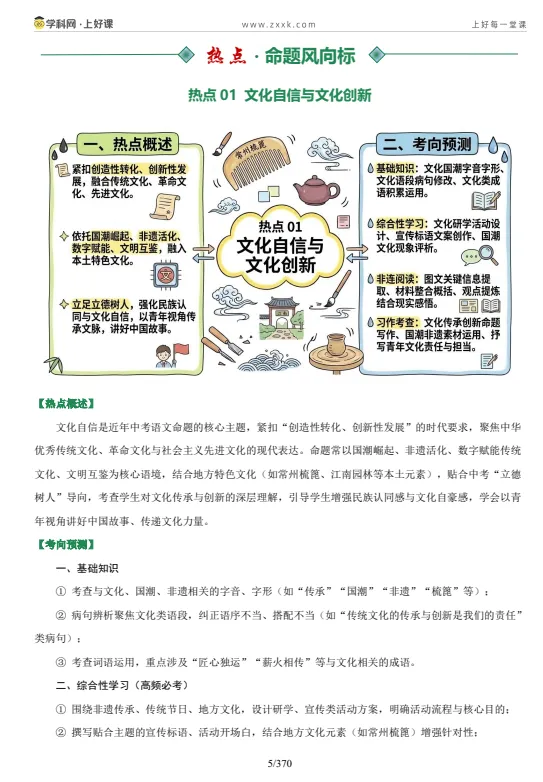 2026《学科网中考考前最后一课》全科可打印 第3张
