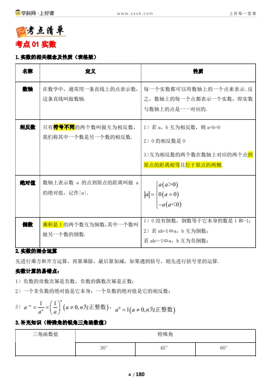 2026《学科网中考考前最后一课》全科可打印 第5张