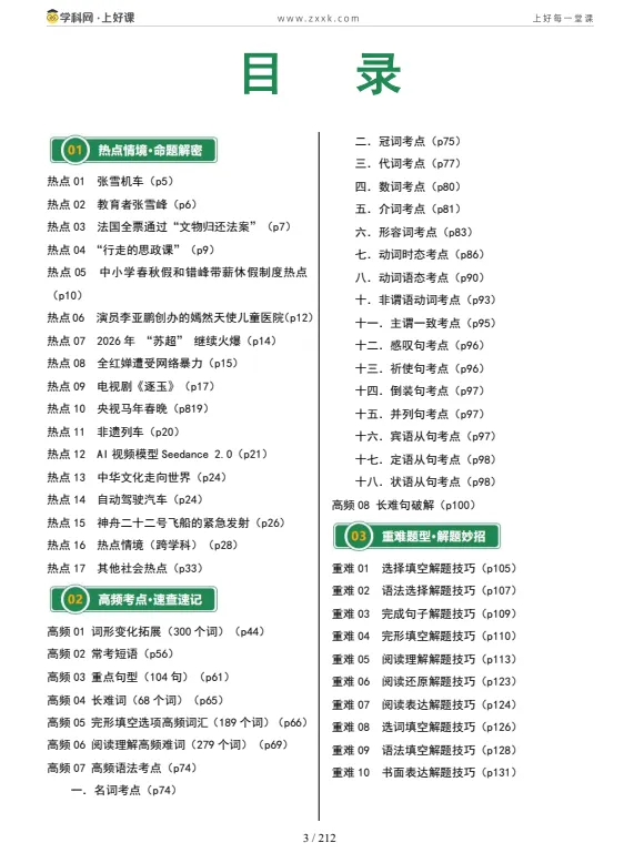 2026《学科网中考考前最后一课》全科可打印 第6张