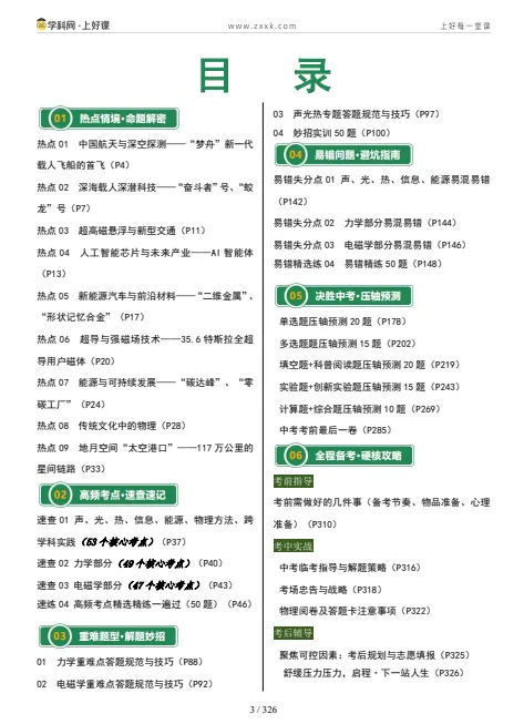2026《学科网中考考前最后一课》全科可打印 第8张