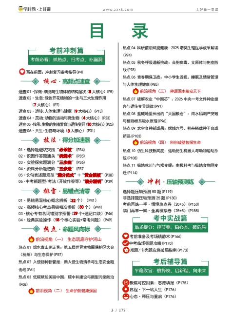 2026《学科网中考考前最后一课》全科可打印 第12张