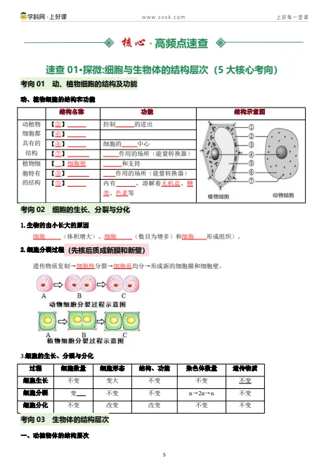 2026《学科网中考考前最后一课》全科可打印 第13张