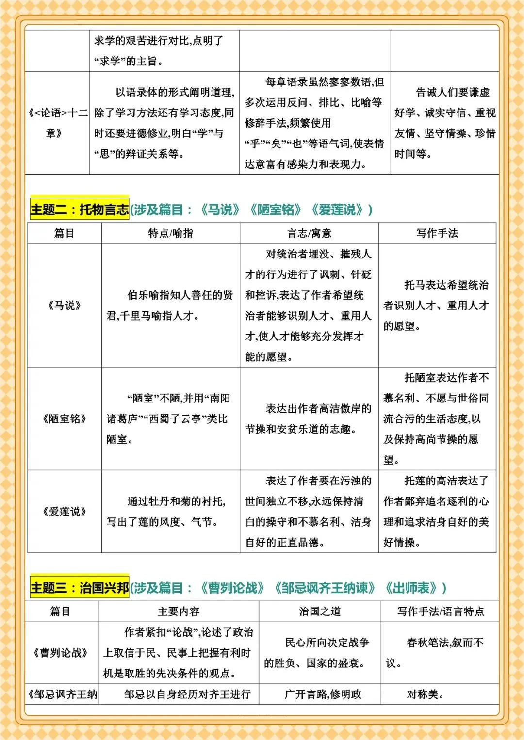 2026 春人教版中考语文文言文知识点总结(默写版+背诵版)(电子版可打印) 第29张