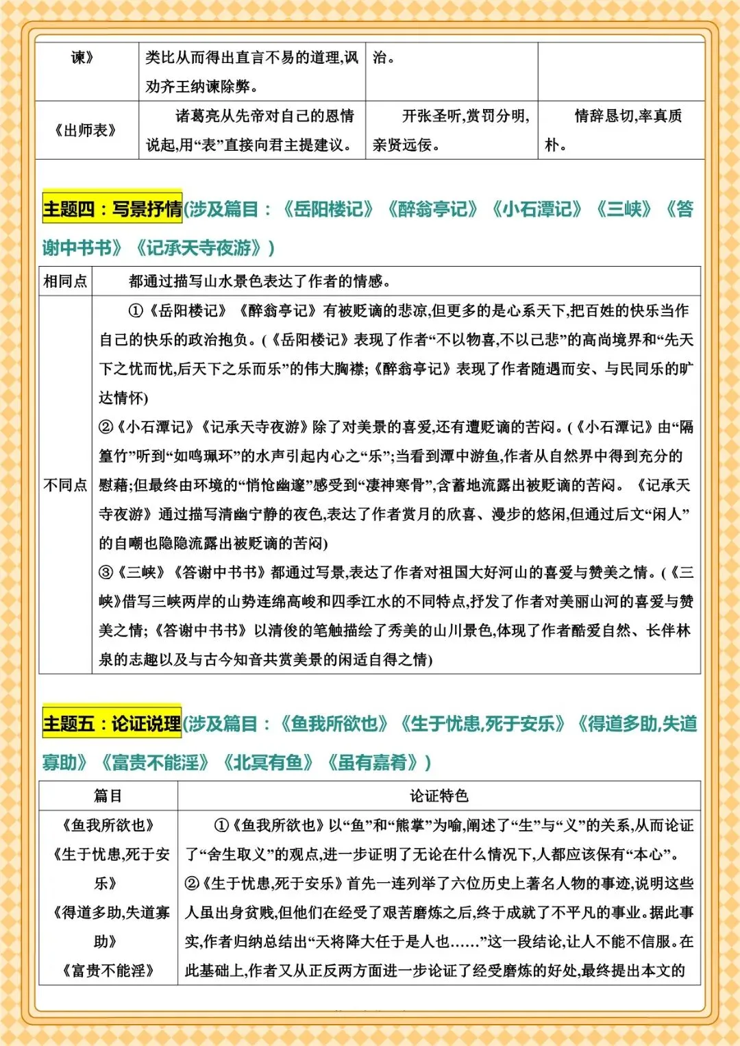2026 春人教版中考语文文言文知识点总结(默写版+背诵版)(电子版可打印) 第30张