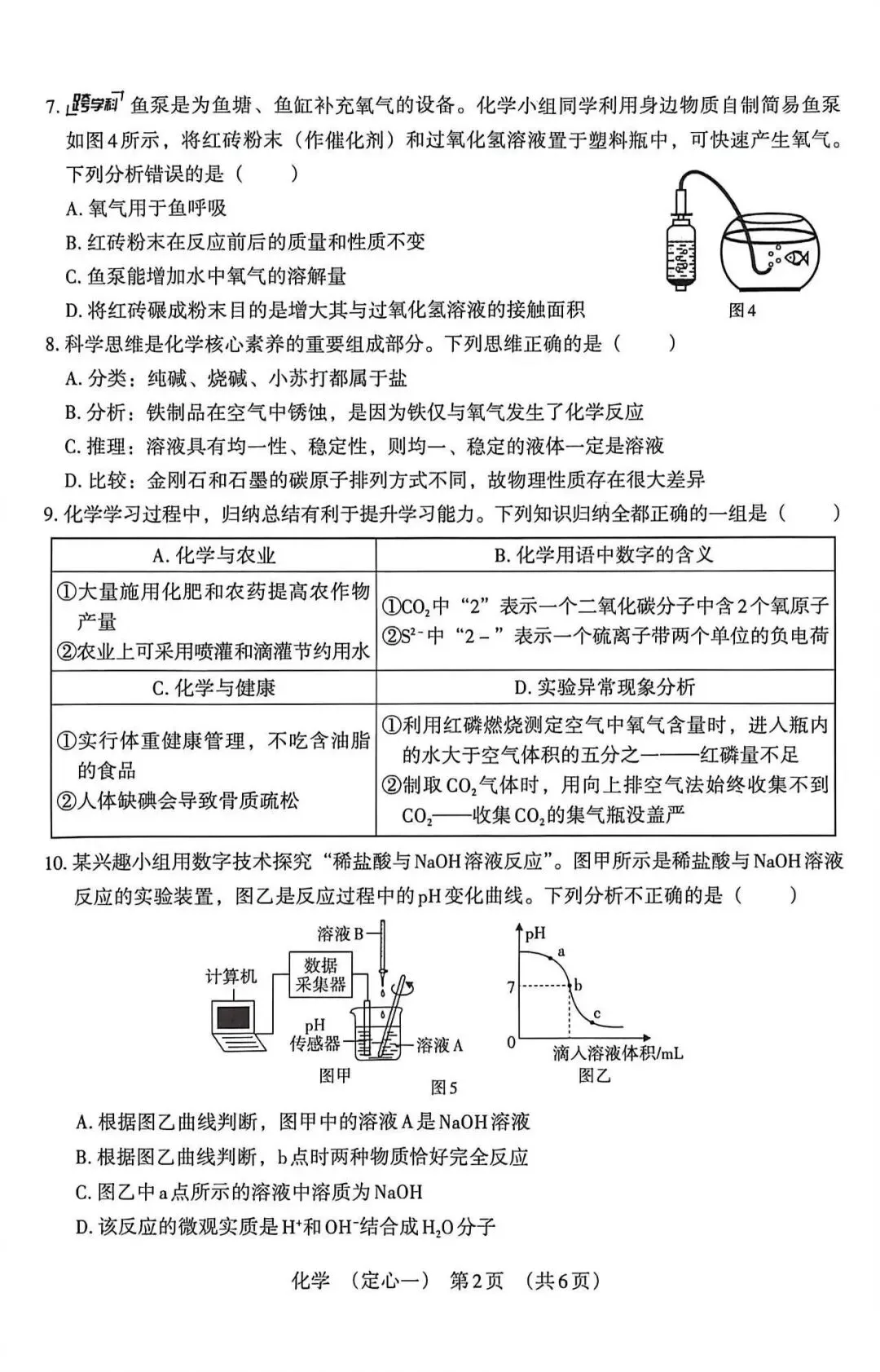 2026年河北中考定心卷化学试卷(一) 第2张