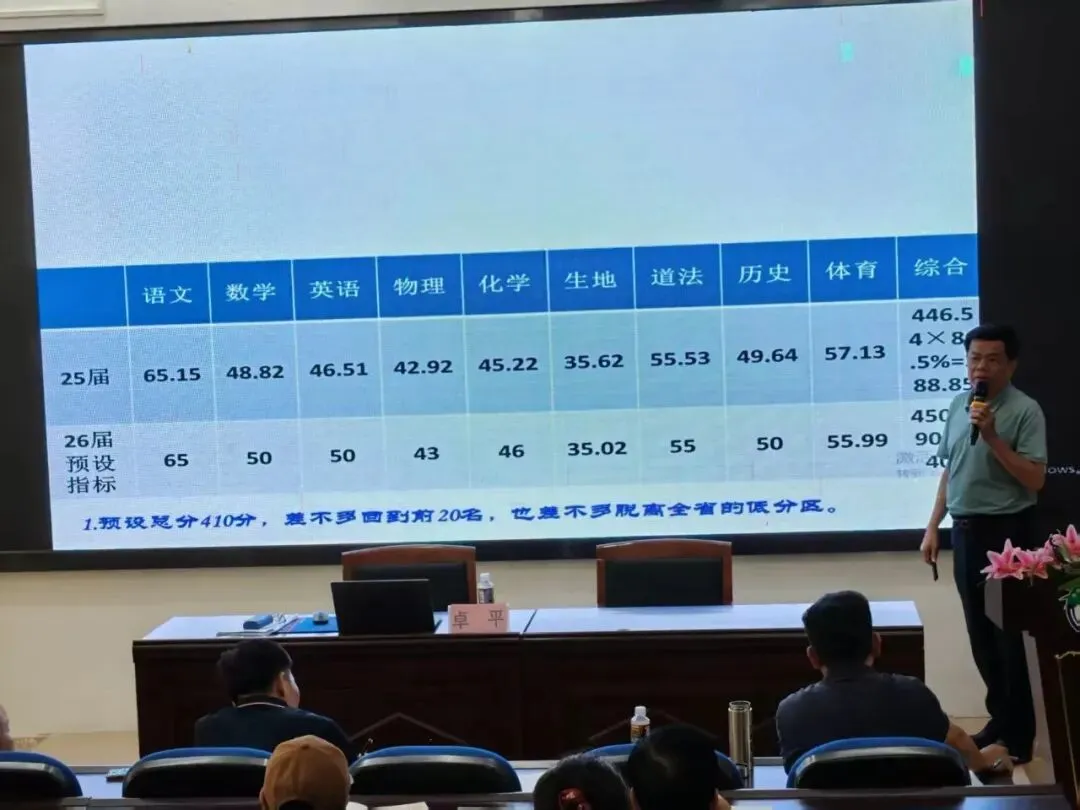 精准施策冲中考 凝心聚力提质效——卓平校长莅临新中初级中学开展备考专题指导 第5张