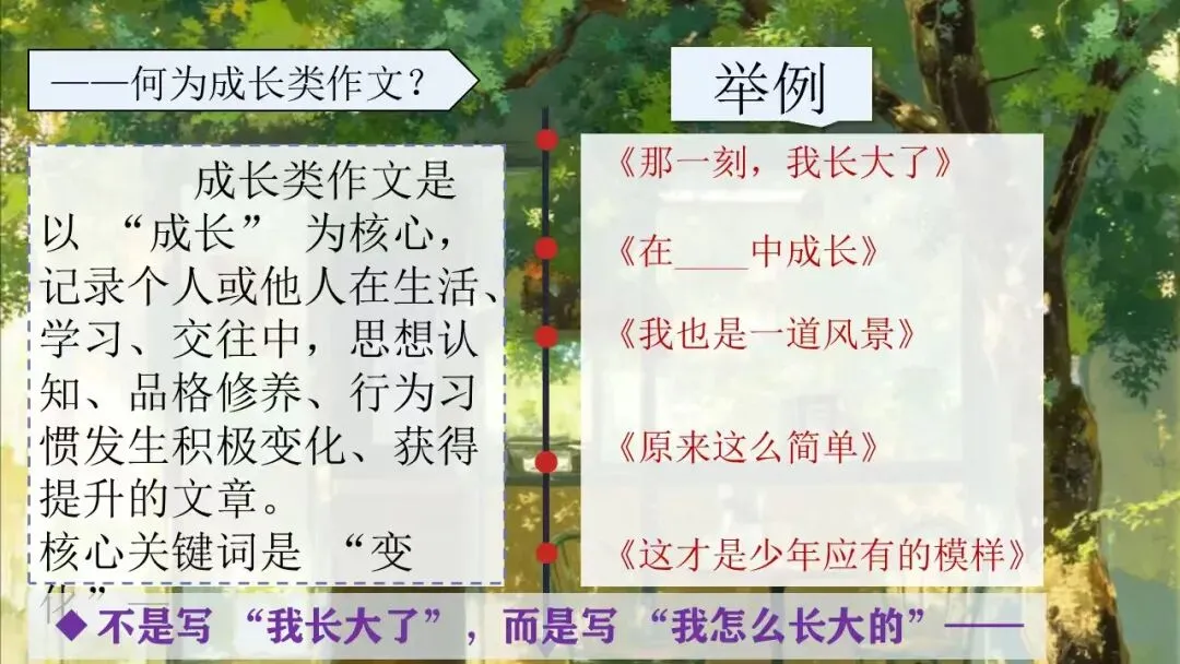中考成长类作文这样讲太赞了! 第2张