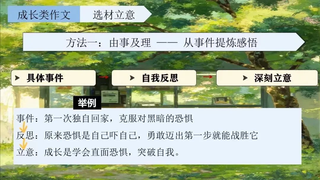 中考成长类作文这样讲太赞了! 第9张