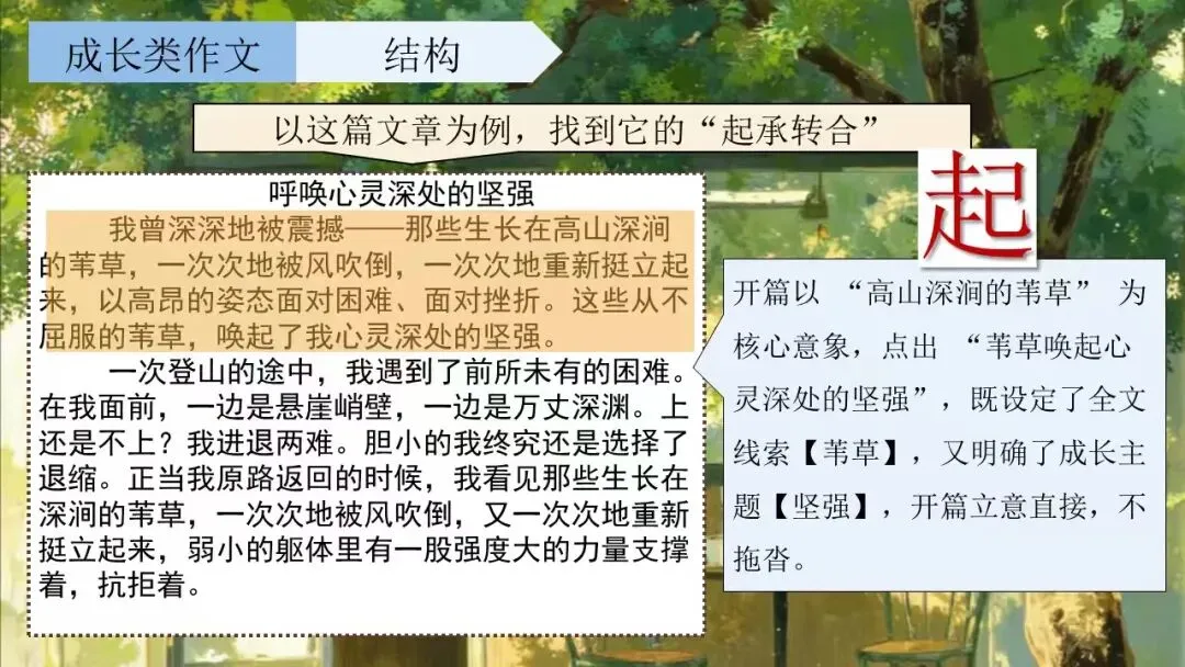 中考成长类作文这样讲太赞了! 第13张