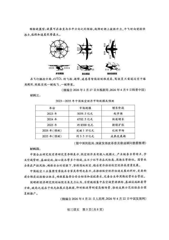 2026昆山中考一模语文卷 第6张