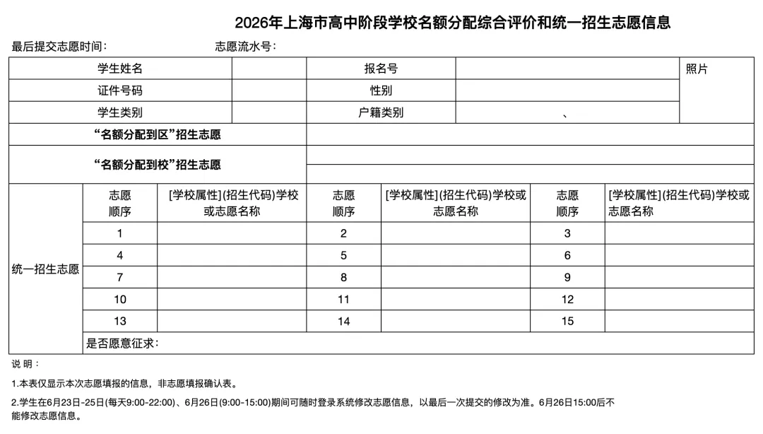 上海中考名额分配:别瞎冲!到区 vs 到校怎么选?16 区数据 & 避坑指南全拆解 第17张