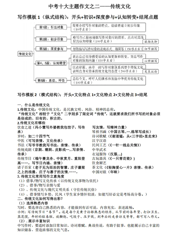 71页!2026中考语文作文10大高频主题解析! 第3张
