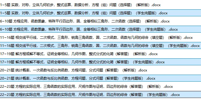 2026广州中考数学考前押题训练:怎么考?考什么?怎么练? 第2张