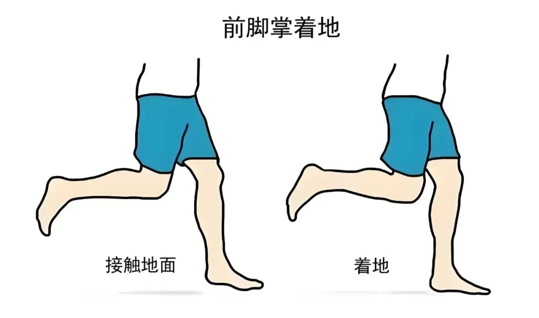 中考体育1000/800米考试 全程可以这样跑 第1张