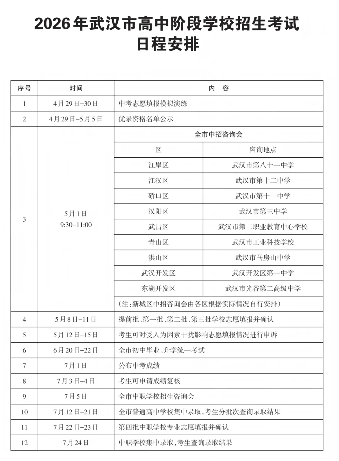 2026武汉招生日程表出炉:中考、查分、录取......这些时间节点特别注意! 第3张