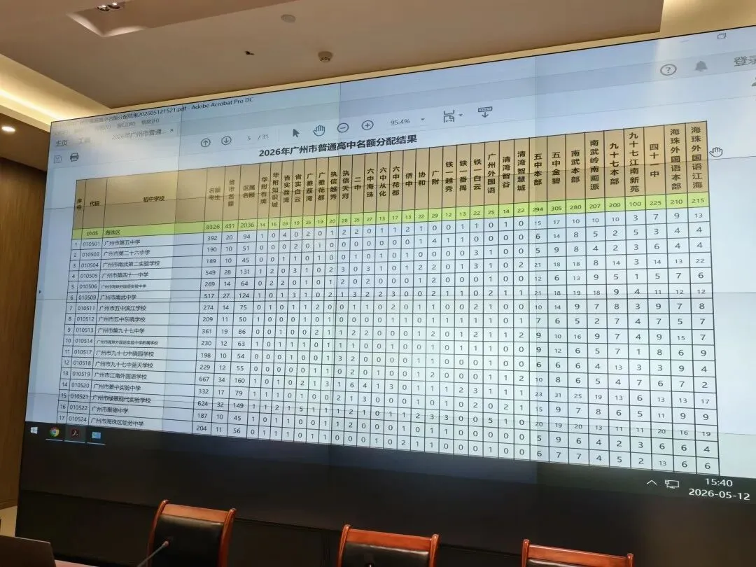 中考速递 | 2026年广州中考名额分配计划出炉 第5张