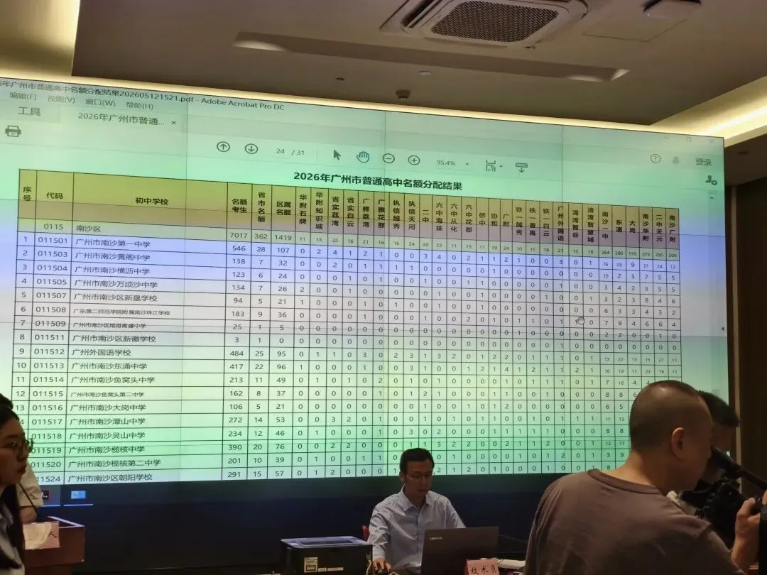 中考速递 | 2026年广州中考名额分配计划出炉 第7张